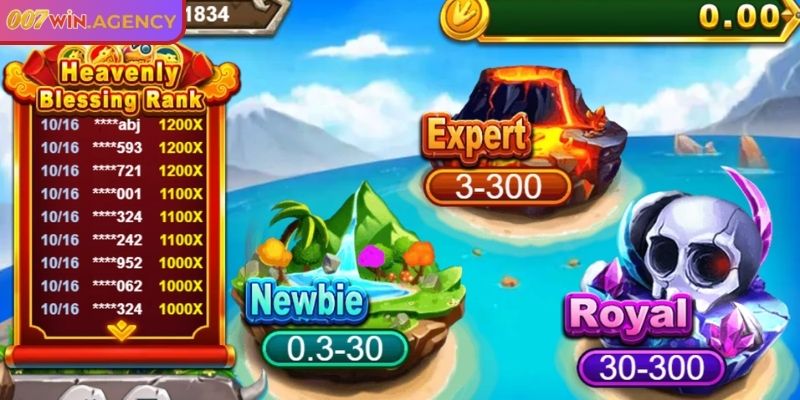 Tổng quan về game Dragon Master 007win