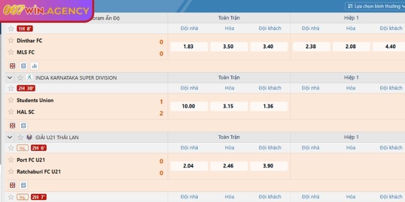 Kèo Châu Âu hấp dẫn 