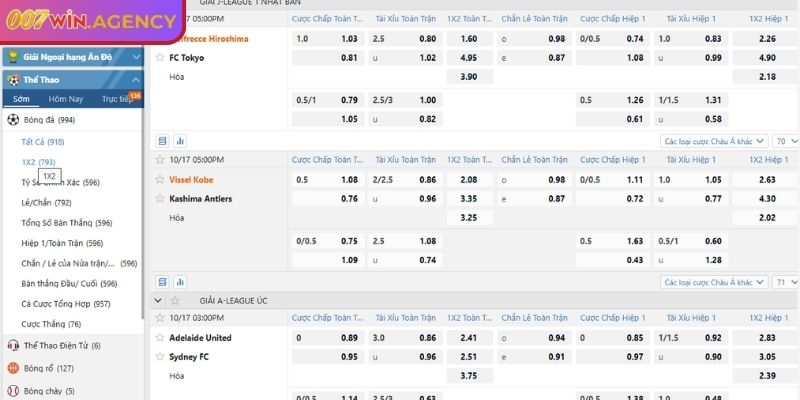 Khái niệm kèo sớm 007win và đặc điểm nổi bật